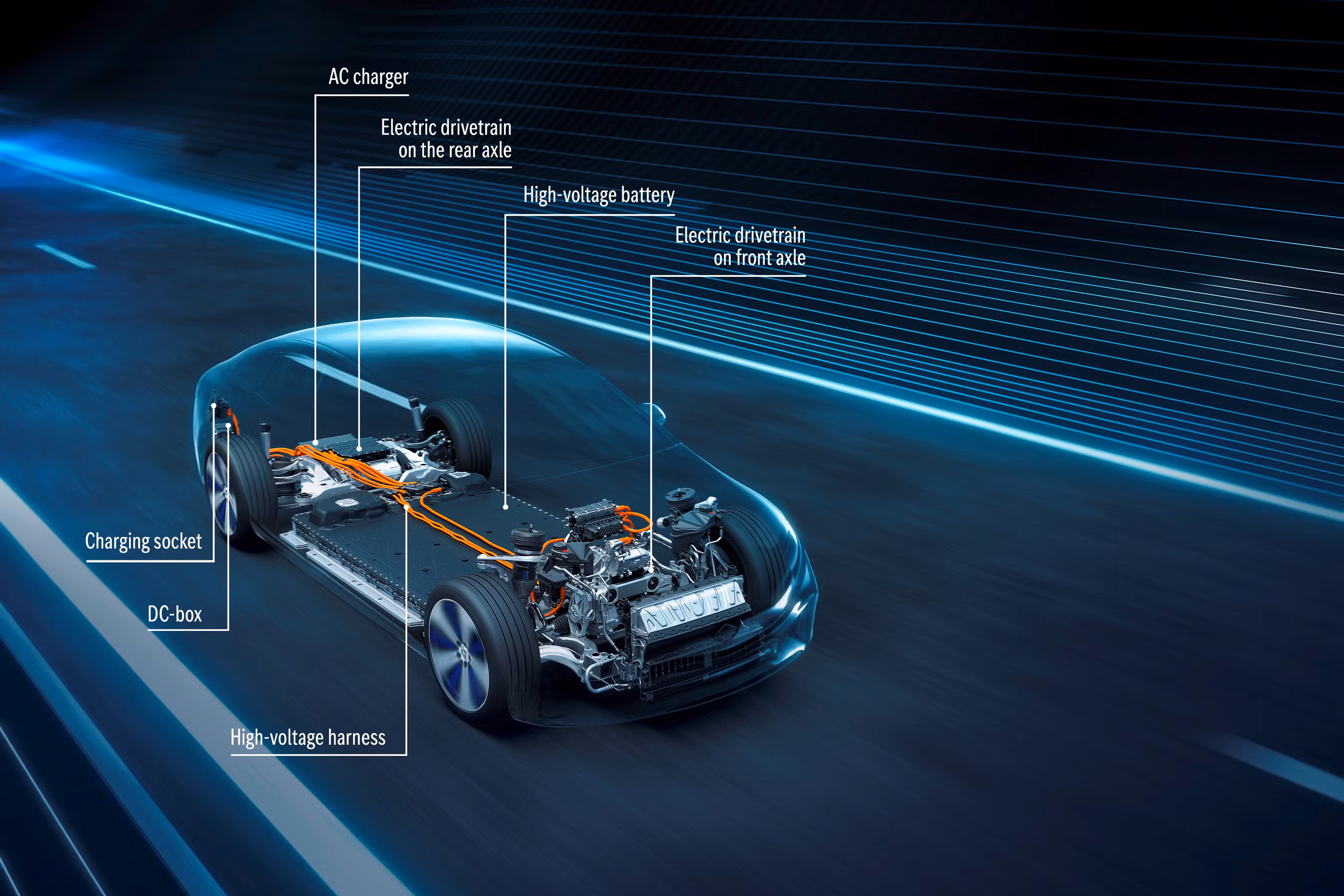 Automotive electronics and connected vehicle systems